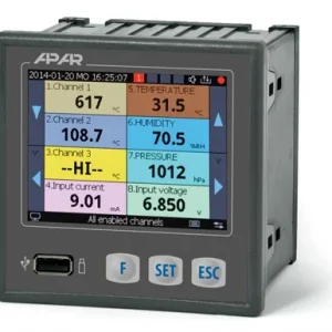DAQ datalogger