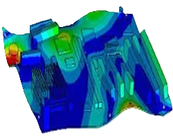 Modal Analysis Stress