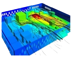 thermal simulation Heat transfer CFD